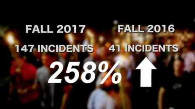 Stories of white supremacist propaganda at faculties up 258 pc: ADL Stories of white supremacist propaganda at faculties up 258 pc: ADL